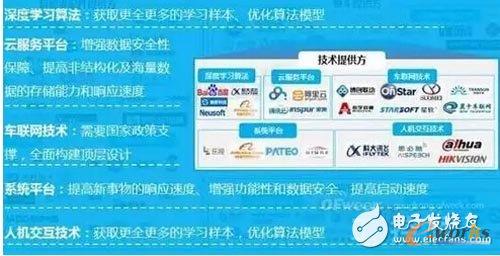 ���g(sh��)�ṩ���P(gu��n)�I�ɹ�Ҫ��