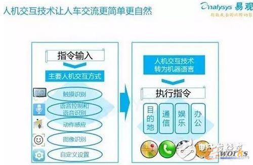 �˙C(j��)�������g(sh��)׌��܇������������Ȼ