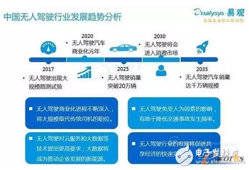 �Ї��o���{��ИI(y��)�l(f��)չڅ�ݷ���