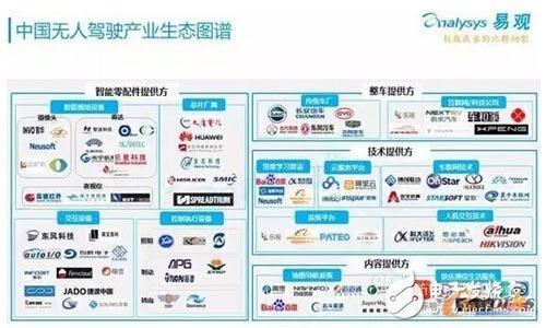 �Ї��o���{�a(ch��n)�I(y��)���B(t��i)�D�V