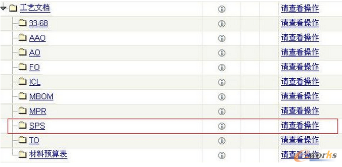 �D4.2 SPS�惦(ch��)λ��
