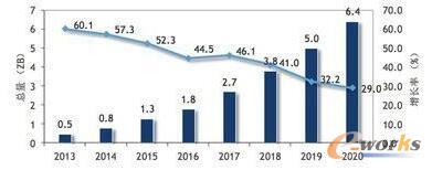 �Ї��Z������ý�w�(sh��)��(j��)����