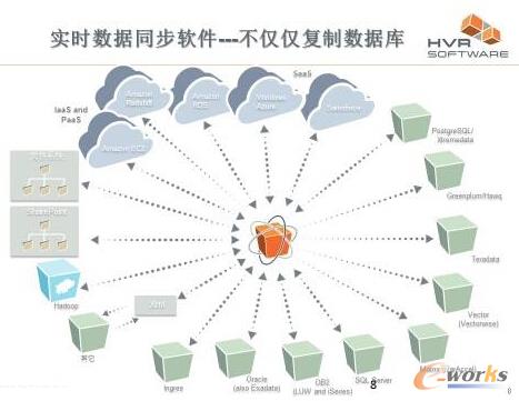 ��(sh��)�r��(sh��)��(j��)ͬ��ܛ��