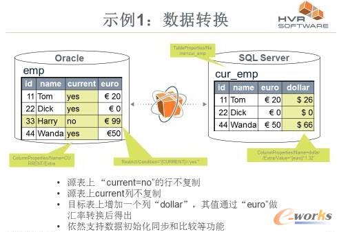 ��(sh��)��(j��)�D(zhu��n)�Q