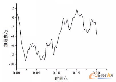 �D9 ���r3���ҿv��_������-�r(sh��)�g�v������