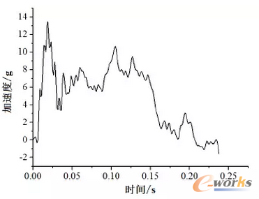 �D8 ���r2���ҿv��_������-�r(sh��)�g�v������