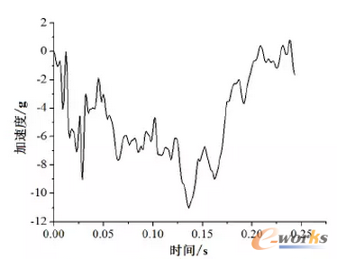 �D7 ���r1���ҿv��_������-�r(sh��)�g�v������