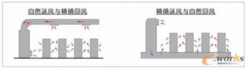 ��ʾ������ӑՓ�ăɷN���͚����������