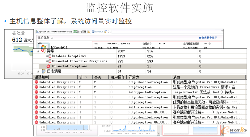 �O(ji��n)��ܛ����(sh��)ʩ