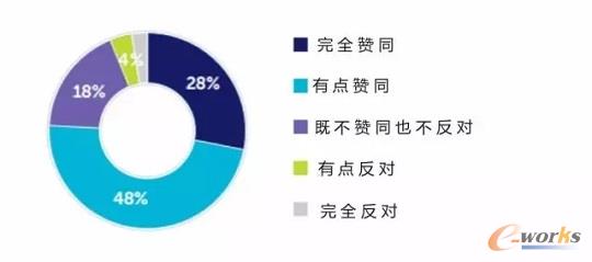 ��(sh��)��(j��)������ٝͬ��