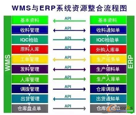 ϵ�y(t��ng)�YԴ��������