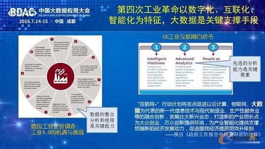 ���I(y��)��(sh��)��(j��)�̘I(y��)�rֵ���F(xi��n)·��