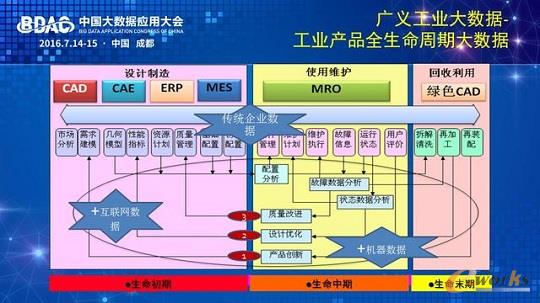 ���I(y��)��(sh��)��(j��)����-�C����(sh��)��(j��)