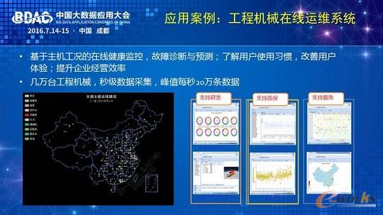 ��(y��ng)�ð���-���̙Cе�ھ��\�Sϵ�y(t��ng)