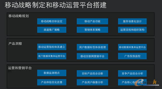 �Ƅ�(d��ng)��(zh��n)���ƶ��c�Ƅ�(d��ng)�\(y��n)�I(y��ng)ƽ�_(t��i)�