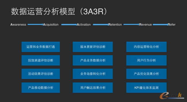 ��(sh��)��(j��)�\(y��n)�I(y��ng)����ģ��