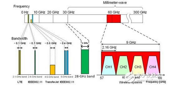 ����(g��)�l�ο����l�V�������^