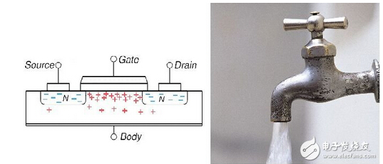 ��һ��(g��)���ײ�оƬ��횿��]�Ć�(w��n)�}�ǂ�ݔ��Ч��(y��ng)