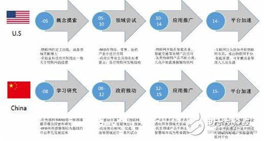 �������W�a�I(y��)���M��