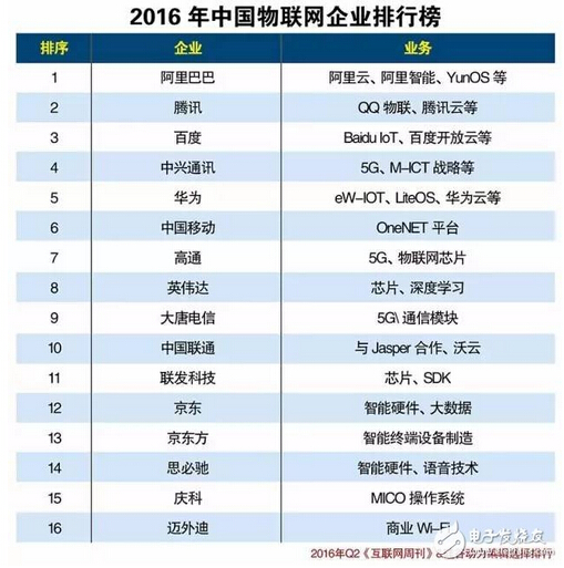 2016���Ї����W��I(y��)���а�