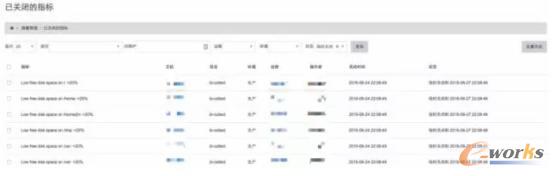 ֧�ָ澯�֏�(f��)֪ͨ