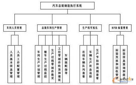 ��܇���b�����(zh��)��ϵ�y(t��ng)