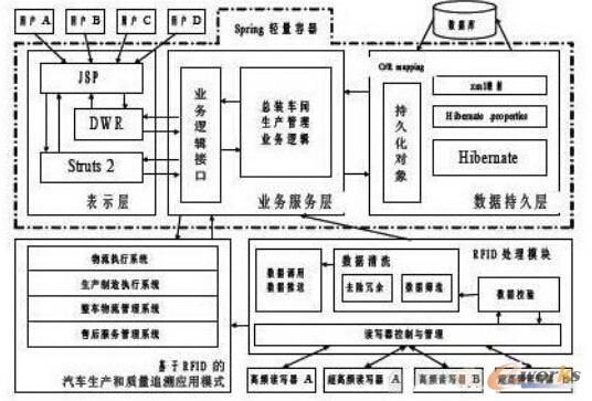 ϵ�y(t��ng)ܛ���ܘ�(g��u)