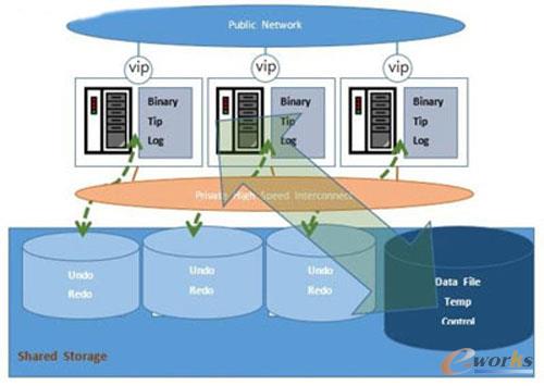 KRAC���wϵ�Y(ji��)��(g��u)