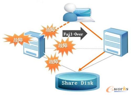 KRAC�����D(zhu��n)��