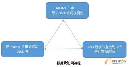 ��(sh��)��(j��)�K�L������