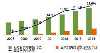 m.oesoe.com�ز�ERP|ERPϵ�y(t��ng)|ERPܛ��|ERP����ϵ�y(t��ng)ܛ��|���MERPϵ�y(t��ng)|���MERPܛ��|���M�M�N��ܛ��|���M�}�����ܛ��|���M���d���I(y��)�YӍ�W(w��ng)-�\ՄKRAC��(n��i)���ںϼ��g(sh��)-��������M�Юa(ch��n)Ʒ��(sh��)��(j��)���\�I����