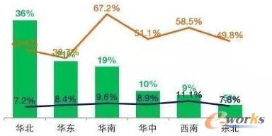 �B͸�� ����?j��)r(ji��)ֵ