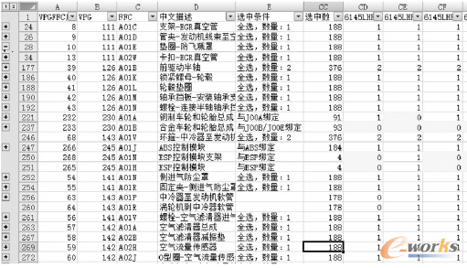 圖5 完整性檢查結(jié)果