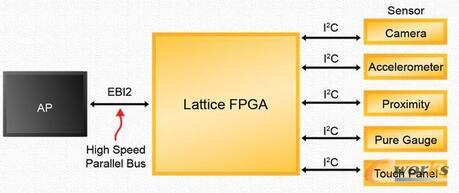 �O(ji��n)�y(c��)������������̎��������