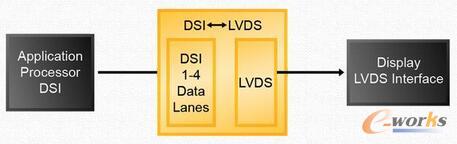 �D(zhu��n)�Q�@ʾ�ӿ�