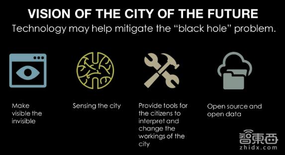 ���I(y��)��(li��n)�W(w��ng)��Ӱ��ľŴ����^�a(ch��n)�I(y��)��