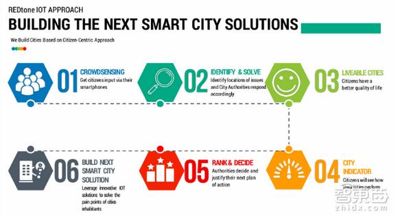 ��������������(li��n)�W(w��ng)��� 82퓿���ǧ�|���Ј���