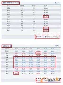 �ھ��ʡ���������_(d��)��(bi��o)�ʺ�������