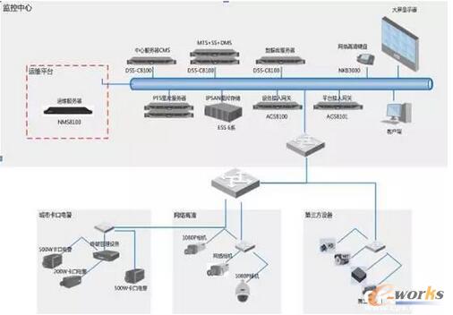 �O(ji��n)������ϵ�y(t��ng)
