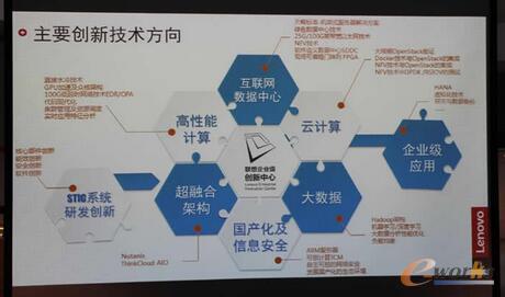 ��Ҫ?ji��ng)?chu��ng)�¼��g(sh��)����