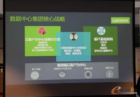 ��(sh��)��(j��)���ļ��F(tu��n)���đ�(zh��n)��