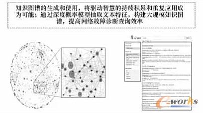 ֪�R�D�V���ڳ���������I(y��)��֪�R