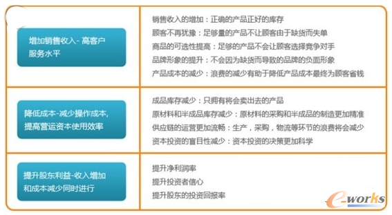 �D1 �A(y��)�y(c��)��(zh��n)�_�Ԍ�(du��)top-line�N(xi��o)���~��bottom-line����(r��n)�ʵ�Ӱ�