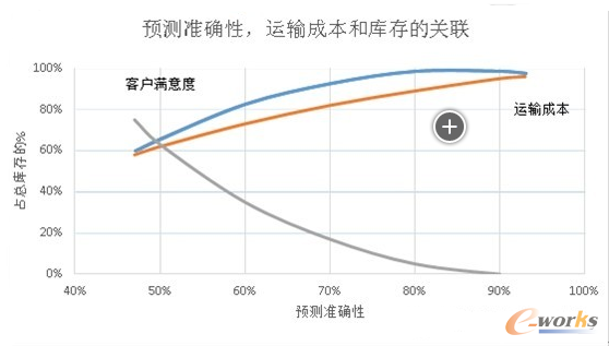 �D2 �A(y��)�y(c��)��(zh��n)�_�Ԍ�(du��)�ڿ͑�(h��)�M(m��n)��ȣ��\(y��n)ݔ�ɱ��͎�(k��)���Ӱ�