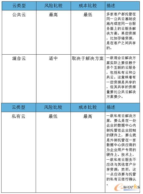 m.oesoe.com�ز�ERP|ERPϵ�y(t��ng)|ERPܛ��|ERP����ϵ�y(t��ng)ܛ��|���M(f��i)ERPϵ�y(t��ng)|���M(f��i)ERPܛ��|���M(f��i)�M(j��n)�N(xi��o)��ܛ��|���M(f��i)�}(c��ng)��(k��)����ܛ��|���M(f��i)���d��(zhu��n)�I(y��)�YӍ�W(w��ng)-�������A(y��)�y(c��)��(zh��n)�_��Ҫ�������ӵĴ��r(ji��)��-���o(h��)�������g(sh��)���ư�ȫ�Nʿ