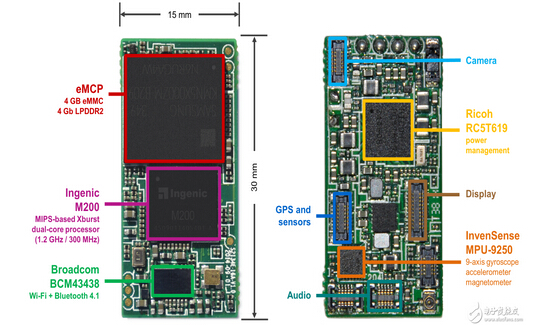 Ingenic M200�ǻ���MIPS�ĳ��͹��ĵĿɴ����O(sh��)��оƬ