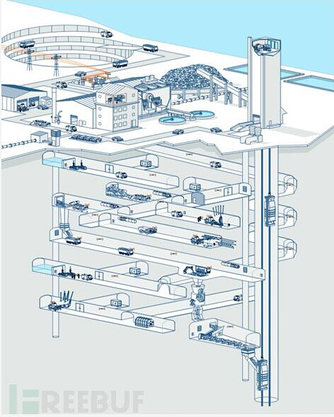 �V�����o(w��)��ͨ��ʾ��D