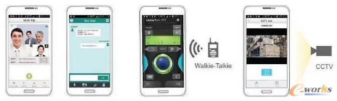 三星制造移動(dòng)應(yīng)用解決方案Mobile <wbr>Plant?