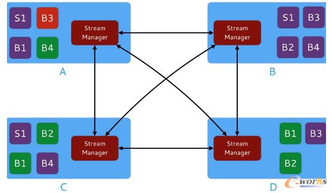 �����ĈDʾ