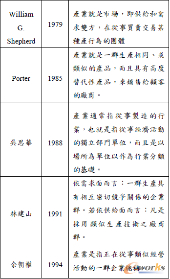 ��1 ���P�о��ߌ��ڮa�I(y��)֮���x